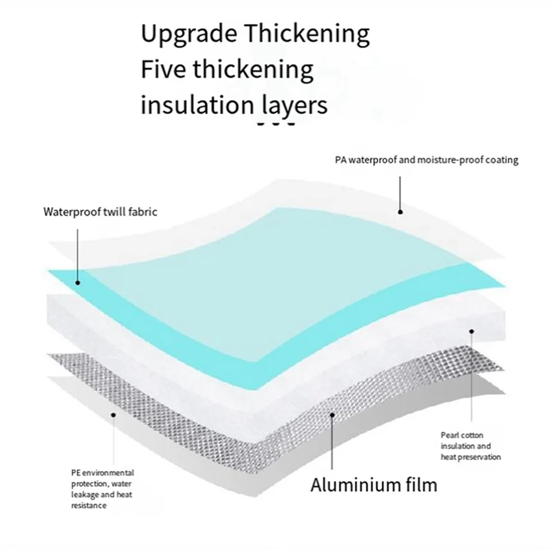 

AT29-2X складное ведро для ванны для ног, утолщающаяся раковина, портативная раковина, сумка для мытья ног для кемпинга, для путешествий на открытом воздухе, серая