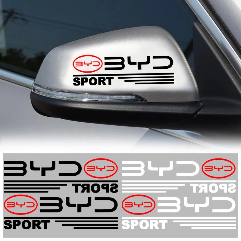 Car Rearview Mirror…