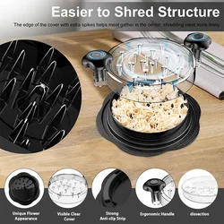 Chicken Chopper Chicken Chopper with Transparent Dsplay Cover Non-slip Base Suitable for Dishwasher Meat Shredder
