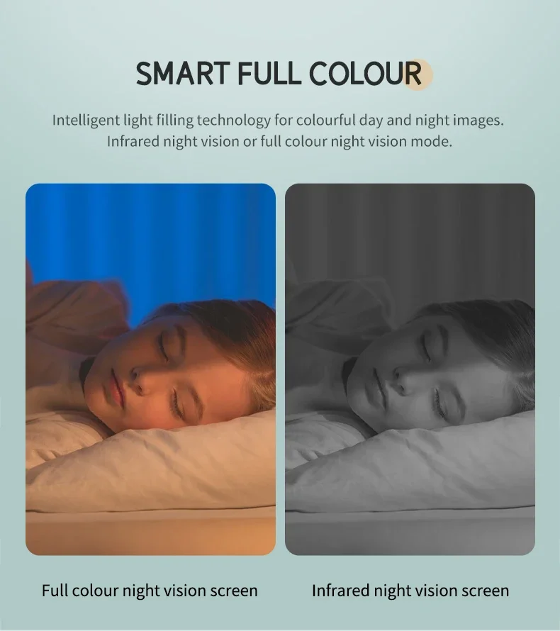 5G Wifi Security Protection Video Surveillance IP Camera Inteligente Motion Detector Audio Recorder 360° Rotate Wireless Cam New