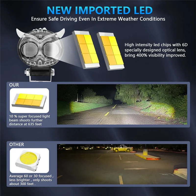 موثوقة-LED عدسة الأضواء ضوء اللون عدسات مزدوجة الأضواء للدراجات النارية شاحنة سيارة ATV SUV قارب جرار