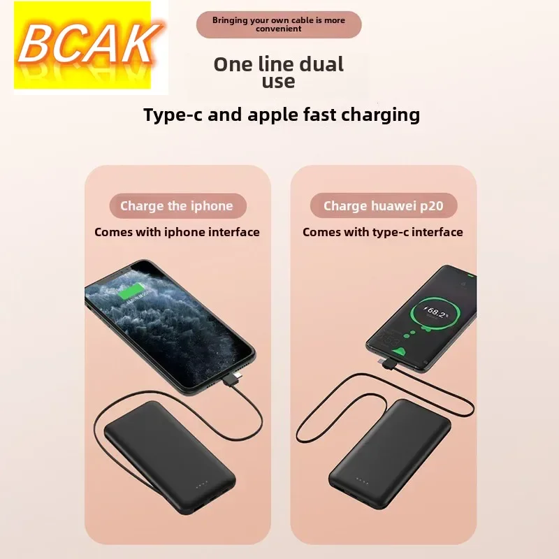 Universal BCAK Business PD Fast Charge with Cable Mobile Phone Tablet Power Bank 10000 MAh Mobile Power Supply