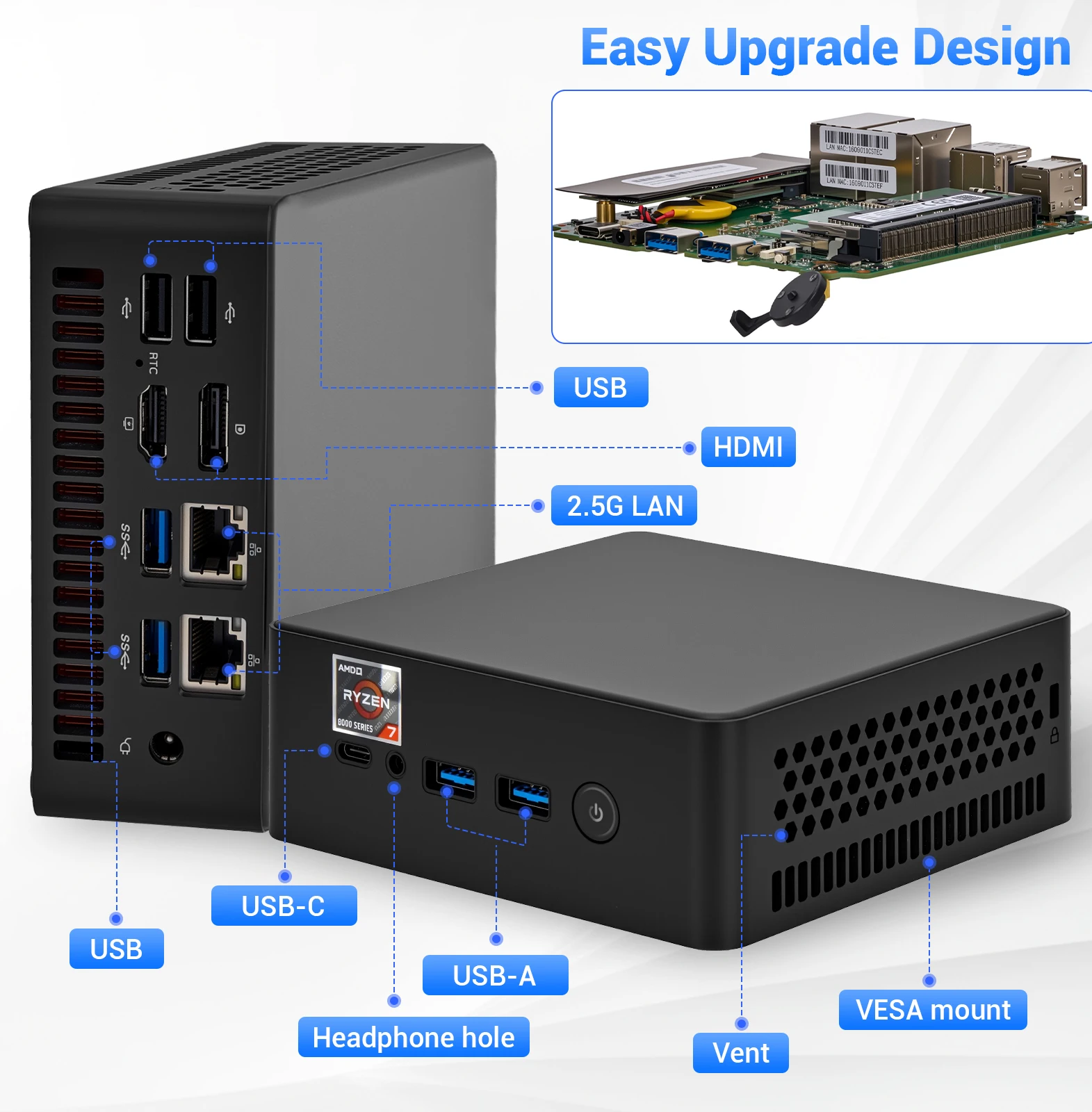 SZBOX Z68 AMD R7 6800H Mini PC WiFi6 BT5.2 DDR5 5600Mhz 32GB 1TB NVMe SSD Triple Display Desktop Gaming Computer VS 6600H 5825U