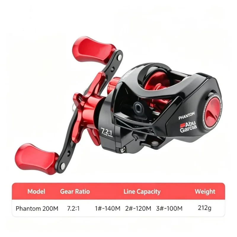Neue Abu Garcia Angelrolle 18KG Max Drag Metall 3+1BB 7.2:1 Übersetzungsverhältnis für Bass Süßwasser Weitwurfangeln – Detail 2