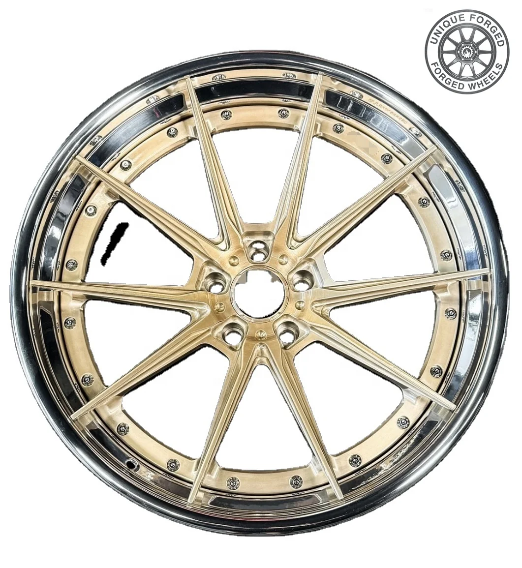 

High Quality 17 18 19 20 21 22 Inch Forged Wheels 9J 9.5J 10.5J Pcd 5*120 Alloy Wheels Polishing