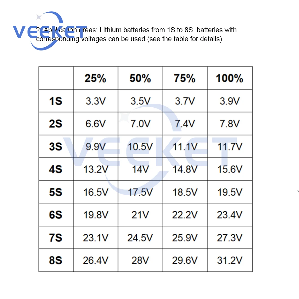 DC 3-34V 1S/2S/3S/4S/6S/7S/8S Lithium Battery Fuel Gauge Display Module Three-string LED Lithium Battery Pack Indicator Board