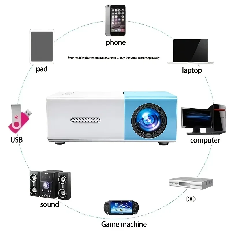 Bedroom mini high-definition LED projector, 2026 upgraded mini wall display device, with automatic trapezoidal correction