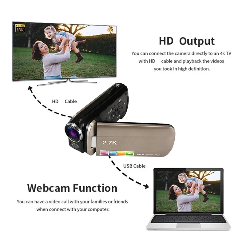 2.7K Handheld Digital DV Camera With 3.0-Inch Rotatable Display Household Portable 18X Zoom 48 Megapixel Digital Camera