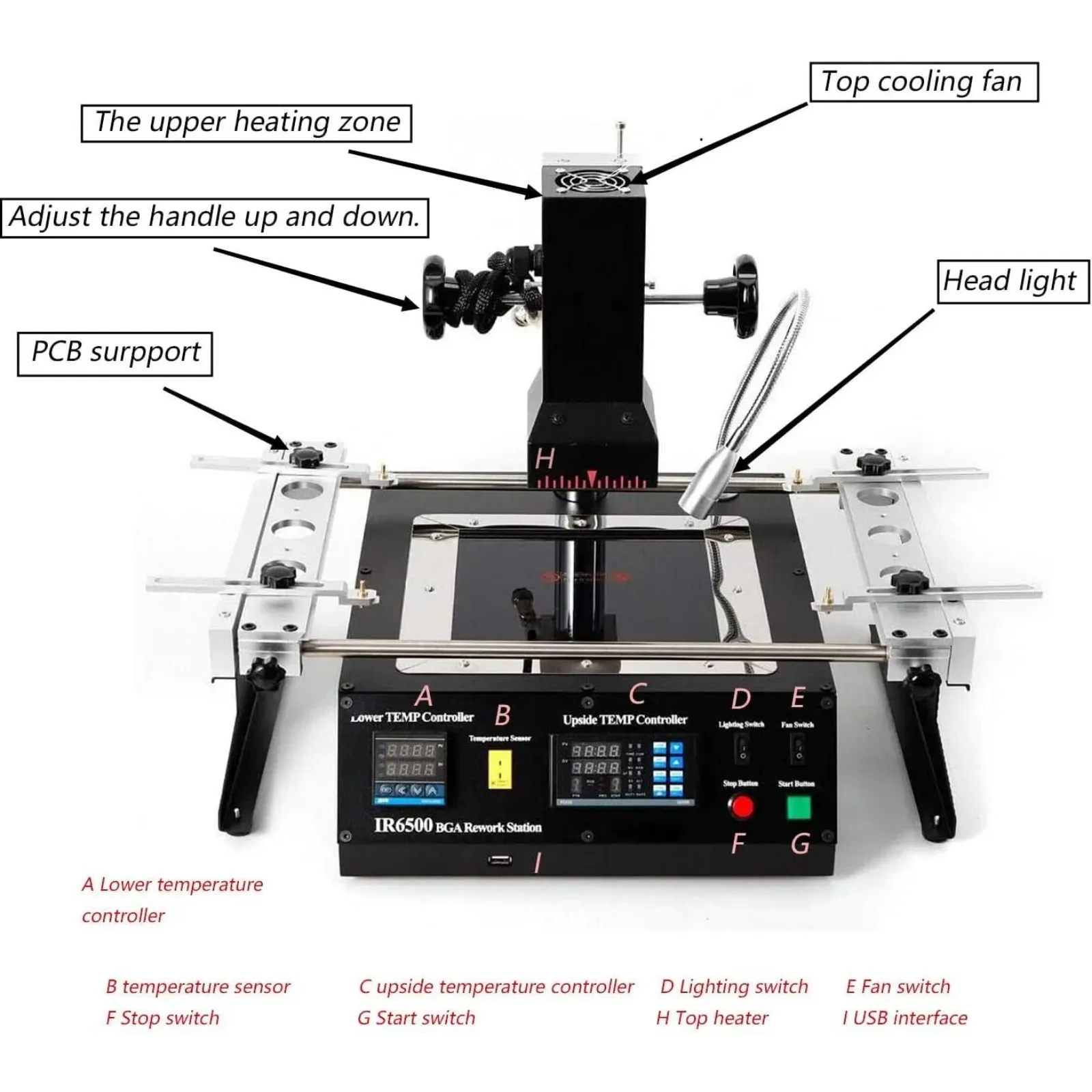 آلة إعادة صياغة محطة إعادة العمل IR6500 BGA لمحطات لحام BGA PBGA CSP متعددة الطبقات EMI IR6500