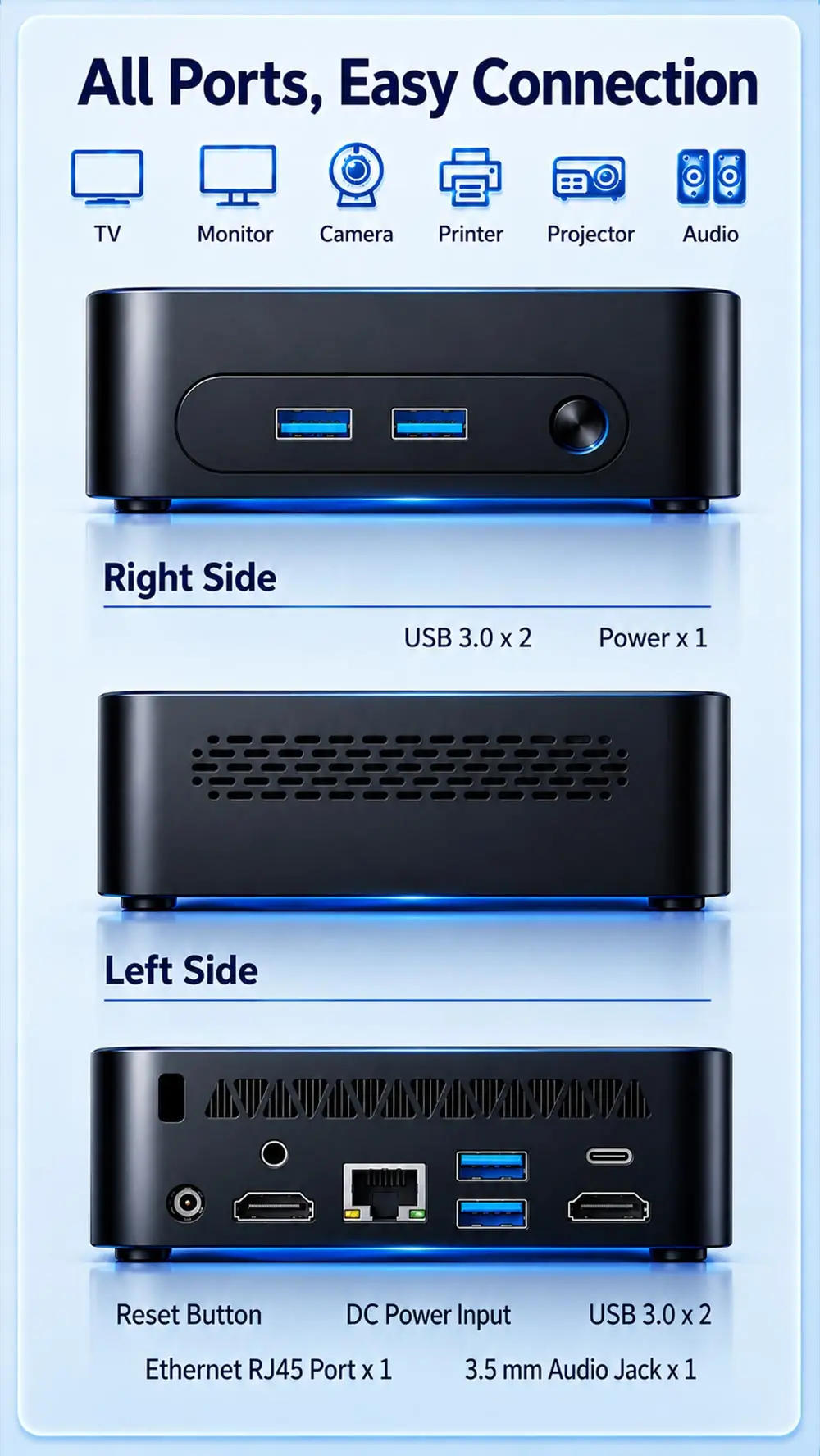 SOYO Mini PC Y5 AIR Intel Core i5 4th Gen 8GB RAM 128GB SSD Windows 11 Pro Mini Desktop Computer WiFi BT4.2 Dual HDMI Display USB-C Port Home Office Small Computer Business Mini PC Low Power Micro PC Portable Compact Desktop Mini Computer For Office Study
