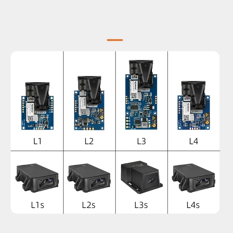 Laser ranging module high precision industrial infrared ranging sensor laser sensor