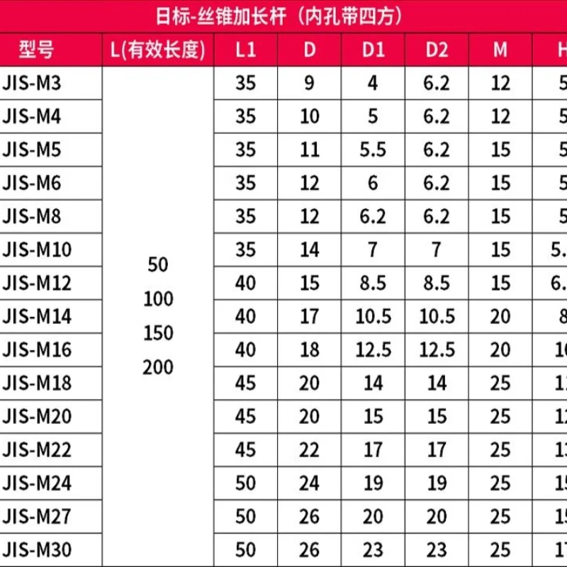 Tap extension rod Tap Extened Sleeve M3 M4 M5 M6 M10 M12 M20 Tools Extension Rod For JIS ISO Tapping Tool Deep cavity processing