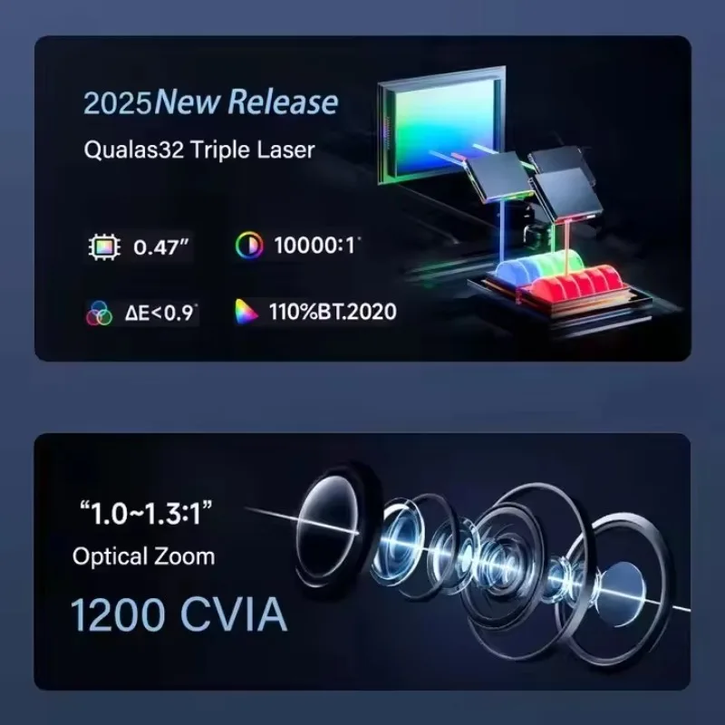 Pro Full Color Laser Projector, 1200CVIA 4K UHD Smart Home Theater Proyector with Full Auto USB3.0 Beamer 3D Support