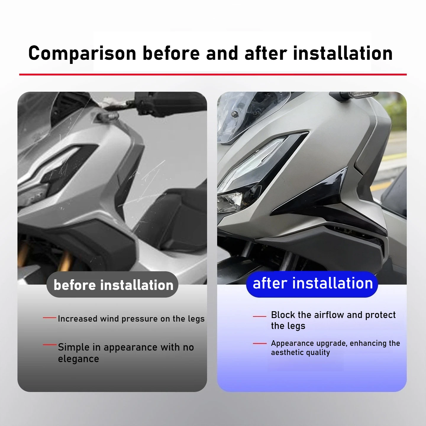 For Honda ADV350 models from 22-25th side covers of the air intake ducts on both the left and right sides,and the windshields
