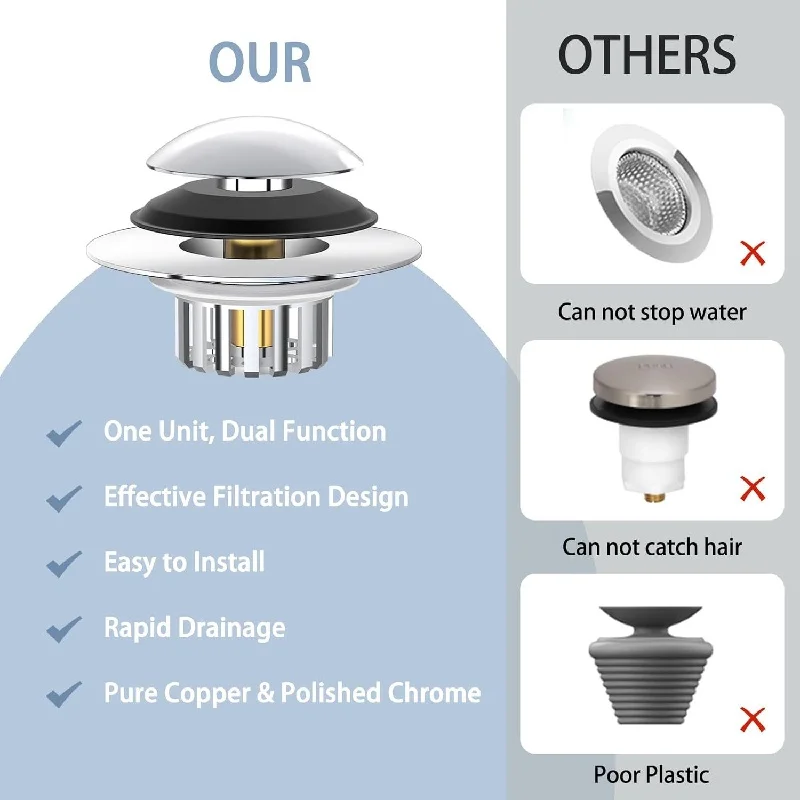 Universal All Brass Pop-Up Bounce Core Basin Drain Filter Sink Strainer Bathtub Stopper Bath Plug Hair Bathroom Tool 99%