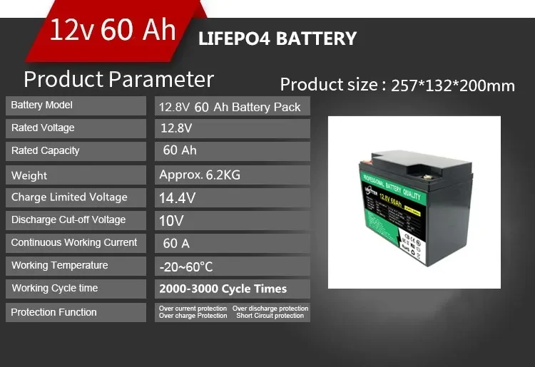 LiFePO4 battery 12v 24v 36v 48v 20ah 40ah 50ah 60ah 100ah deep cycle lithium ion battery for solar storage