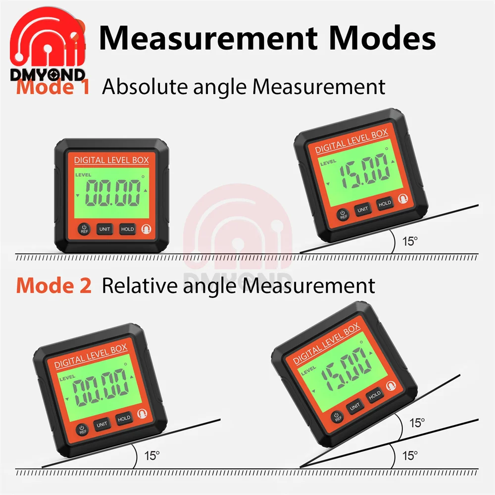 Digital Magnet 90 Degree Gauge Measuring Bevel Meter Gauge Level Meter Protractor Inclinometer Level for Measuring Angle