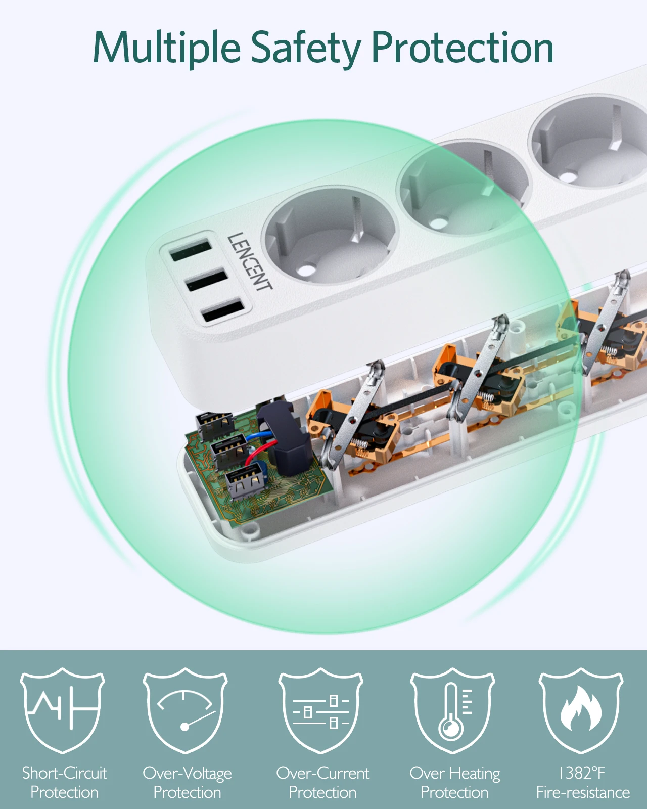 LENCENT EU Plug Power Strip with 4 Outlets and 3 USB Ports 5V/2.4A 7 in 1 Multiple Socket with 1.5M Cable On/Off Switch