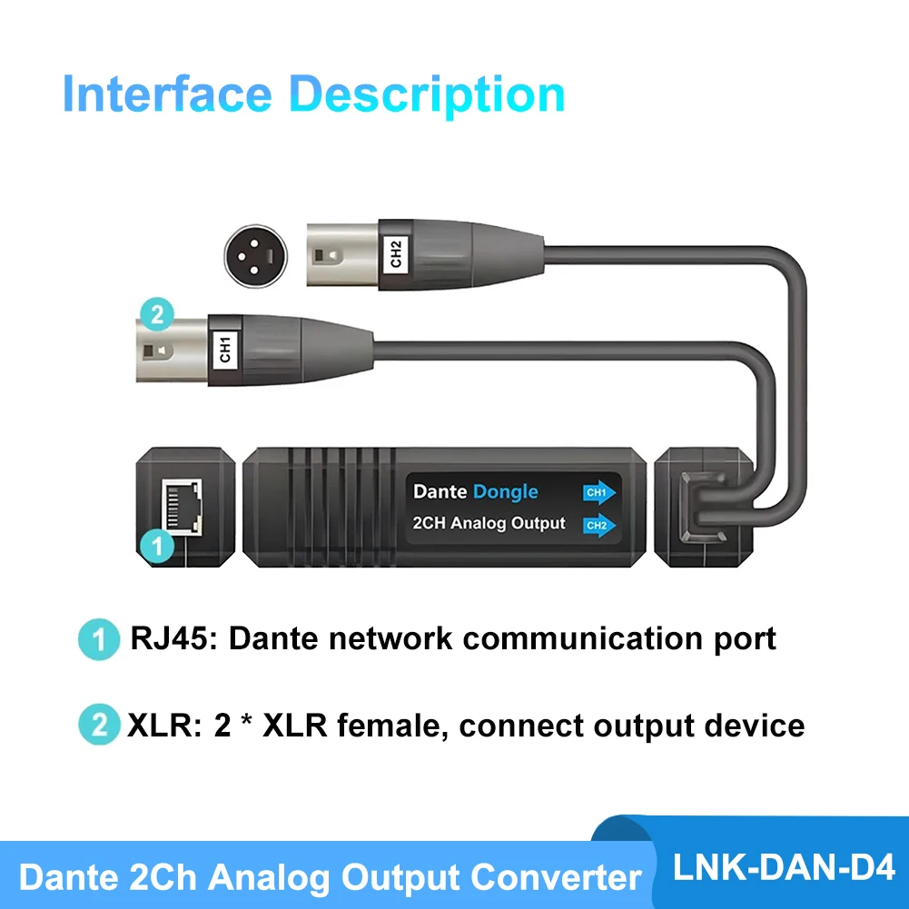 

Dante Dongle Converter, Digital Audio USB Bi-directional Converter, Bluetooth 5.0 Dongle, 2Ch Analog Output/Input Converter