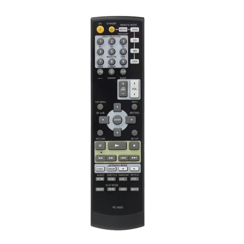 Replacement Remote Control for Onkyo AV Receiver Player RC-606S RC-668M RC-605S RC-608M RC-647M RC-650M RC-651M RC-645S RC-646S