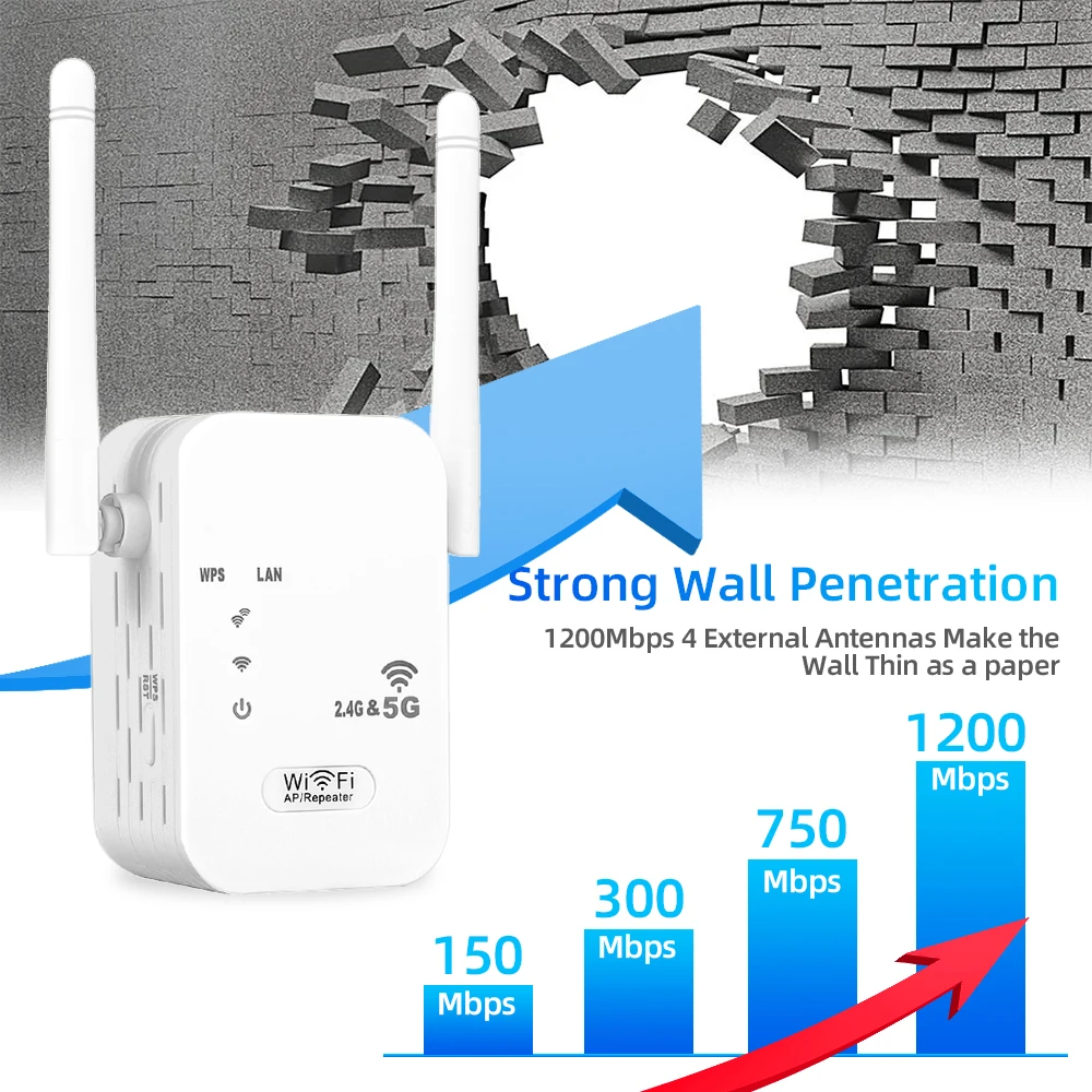 1200Mbps 5 Ghz Wireless Wifi Extender Wi-Fi Amplifier WiFi Repeater Long Range Wifi Signal Booster 2.4G Atenna 2 Wifi Repiter