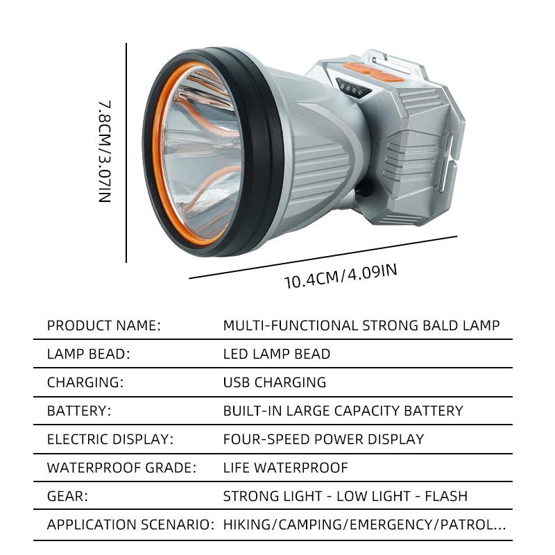 Recarregável levou cabeça montada lanterna, longo alcance, display elétrico, acampamento ao ar livre, luz de pesca noturna, Holofote, Mining Lamp