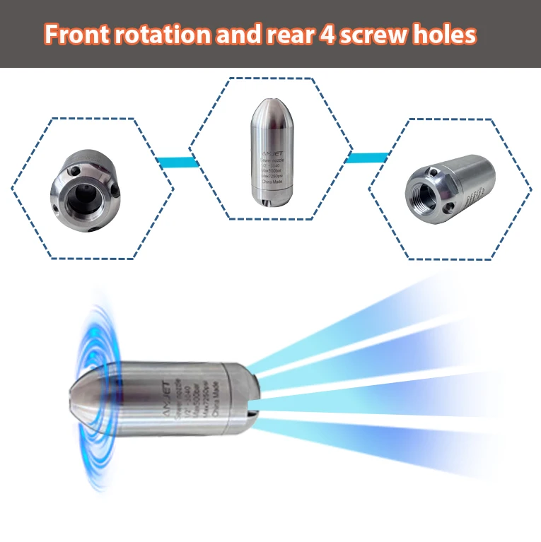 1/2female Thread High Pressure Nozzle Dredging Washing Machine Accessories Dredging Sewer Water Nozzle for Pressure 3625-5800psi