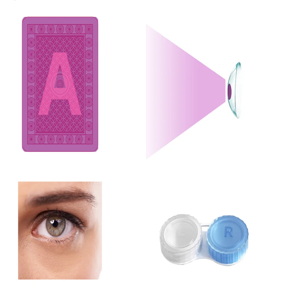 High-definition Infrared Invisible UV Reader Set For Infrared Marked Playing Cards