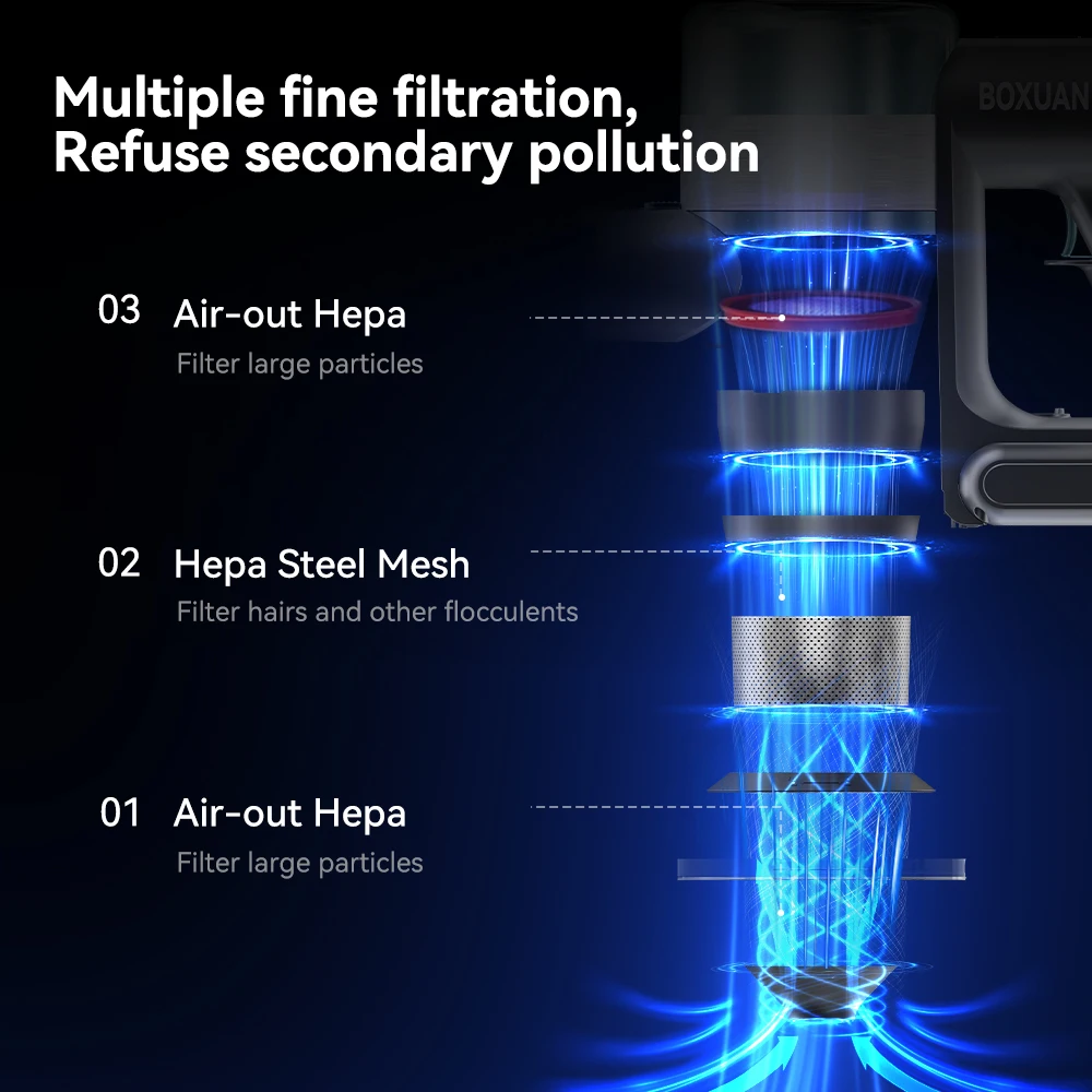 مكنسة كهربائية لاسلكية بقوة شفط 28 كيلو باسكال، جهاز منزلي ذكي محمول، كوب غبار بطارية قابل للإزالة