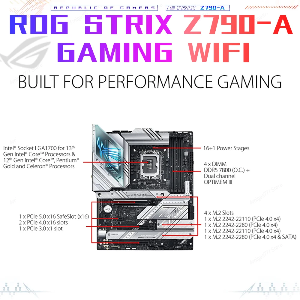 Imagem -03 - Asus-rog Strix Z790 a Placa-mãe Gaming Wifi Branca Kit Ddr5 Lga 1700 i9 13900k com Renegade 6000mhz Conjunto de Memória 32gb pc Faça Você Mesmo Novo