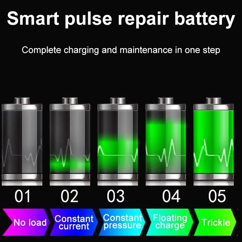 

500A Battery High Power Fast Charger 12V/24V Electric Motorcycles Charger LCD Display Moto Battery Charger for Car Motorcycle