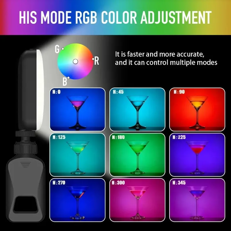 Selfie Light with Power Bank & RGB & 3 Light Modes, 91 LEDs 96+ CRI Studio Lighting, 2000mAh Portable Fill Light Clip-On 360°