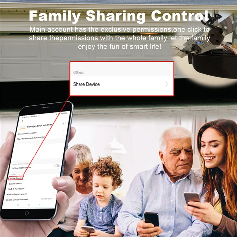 FFYY-Tuya WIFI Smart Garage Door Opener Controller APP Voice Control Intelligent Switch Support Family Sharing Control