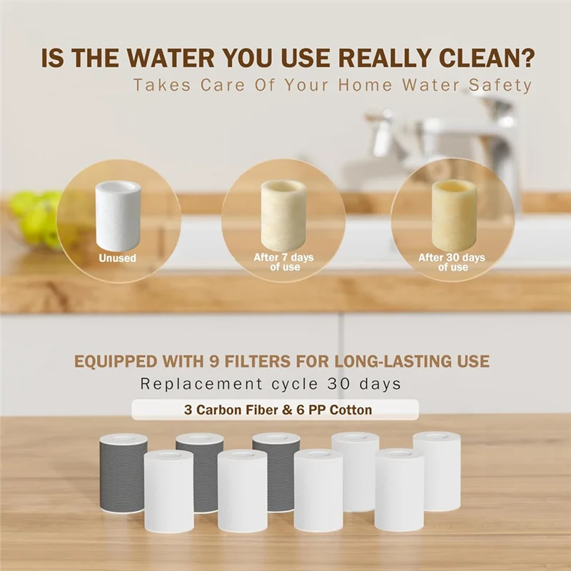 ABSE-Faucet Extender Filter,8Pcs Replacement Set With 2 Carbon Fiber & 6 PP Cotton Filters For Home Bathroom Kitchen