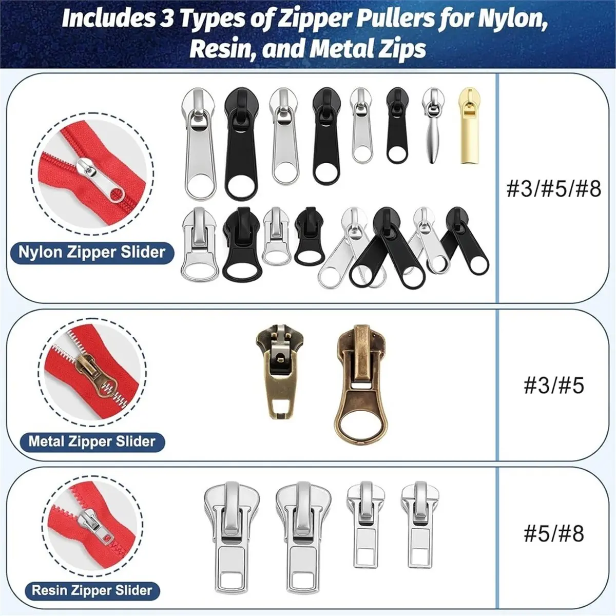 【CYBER MONDAY】Zipper Repair Kit with Pliers, Universal Zipper Replacement Kit Includes Zipper Replacement and Pull, Use for Clot