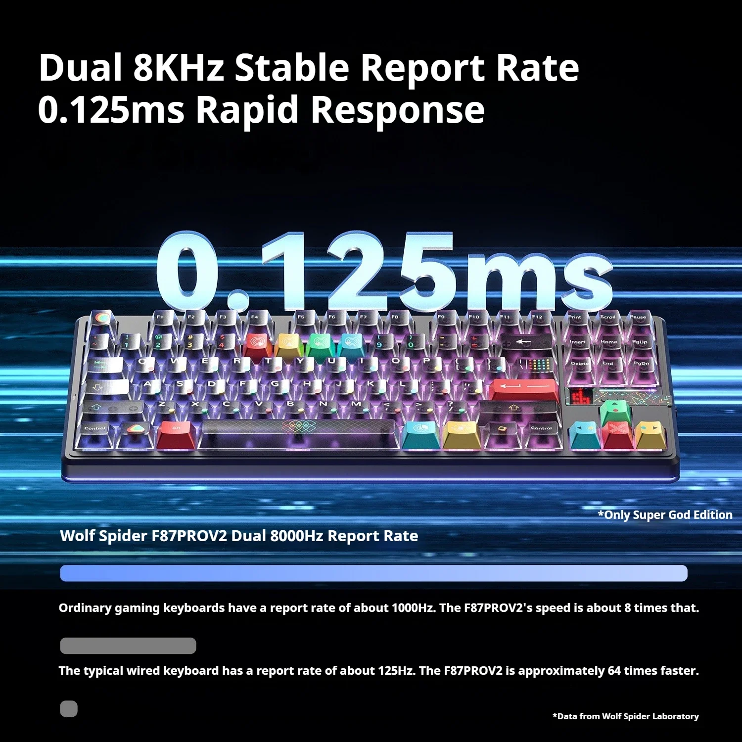 AULA F87 Pro V2 junta Teclado mecánico para juegos 80% diseño TKL 8K 0.125ms retardo intercambiable en caliente RGB 2,4G teclado con cable Bluetooth