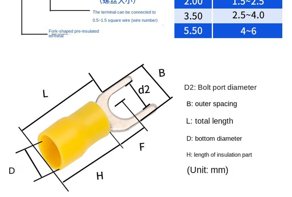 100 Stück vorisolierte Gabelkabelklemmen SV1.25/2/3.5-4/6, Draht-Crimpklemmen, U-Y-Typ, Flachkabel-Endcrimpverbinder – Detail 8