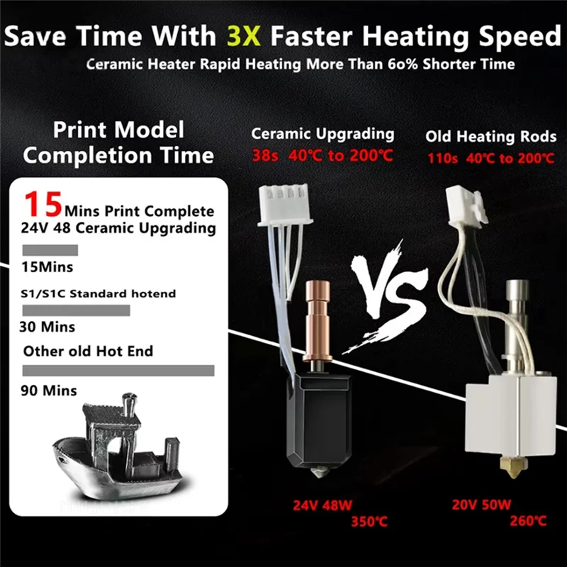 

Комбинированная головка сопла Hotend для Anycubic Kobra S1 S1C 24 В 48 Вт, быстрый нагрев 320 ℃ Аксессуары для 3D-принтеров, 2 комплекта