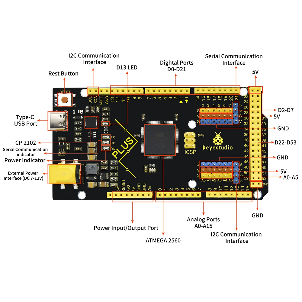 KEYESTUIDO ATMEGA2560-16AU CP2102 USB To TTL Chip 2560 Plus Controller Board  For Arduino MEGA 2560 REV3