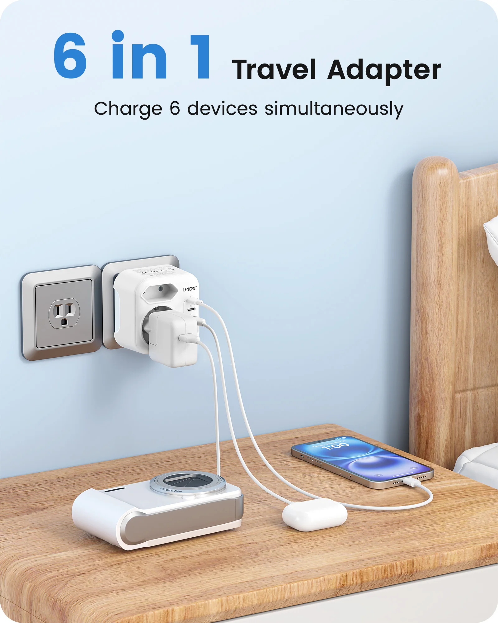 LENCENT EU to US Foldable Travel Adapter with 2 AC+2 USB-A+2 Type C 6 in 1 Socket Adapter Plug with Type A /Type B for Travel