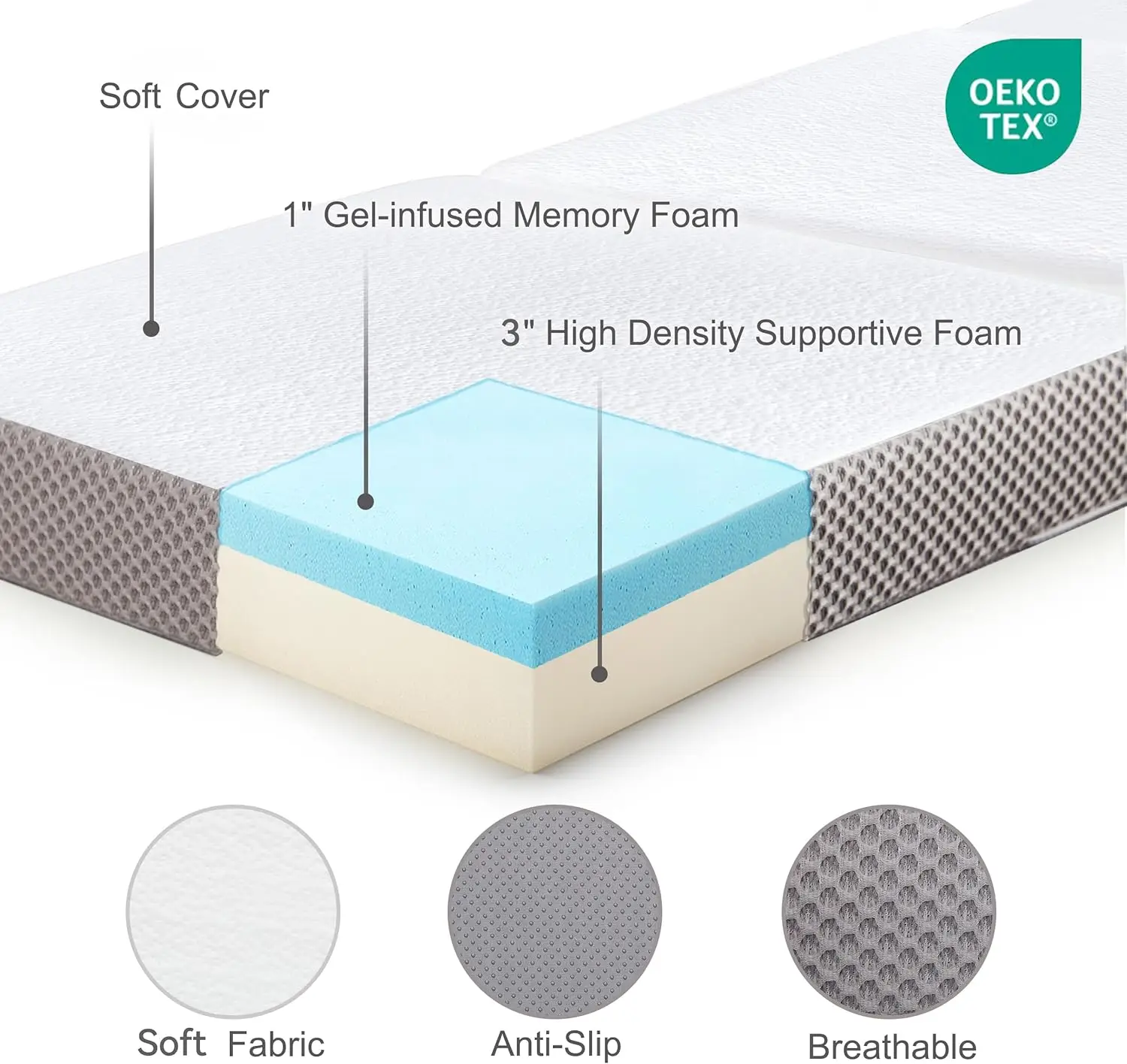 Kingfun Memory Foam Folding Mattress, 4 Inch Gel-Infused Foldable Floor Mattress, Breathable Tri-Fold Mattress Topper With