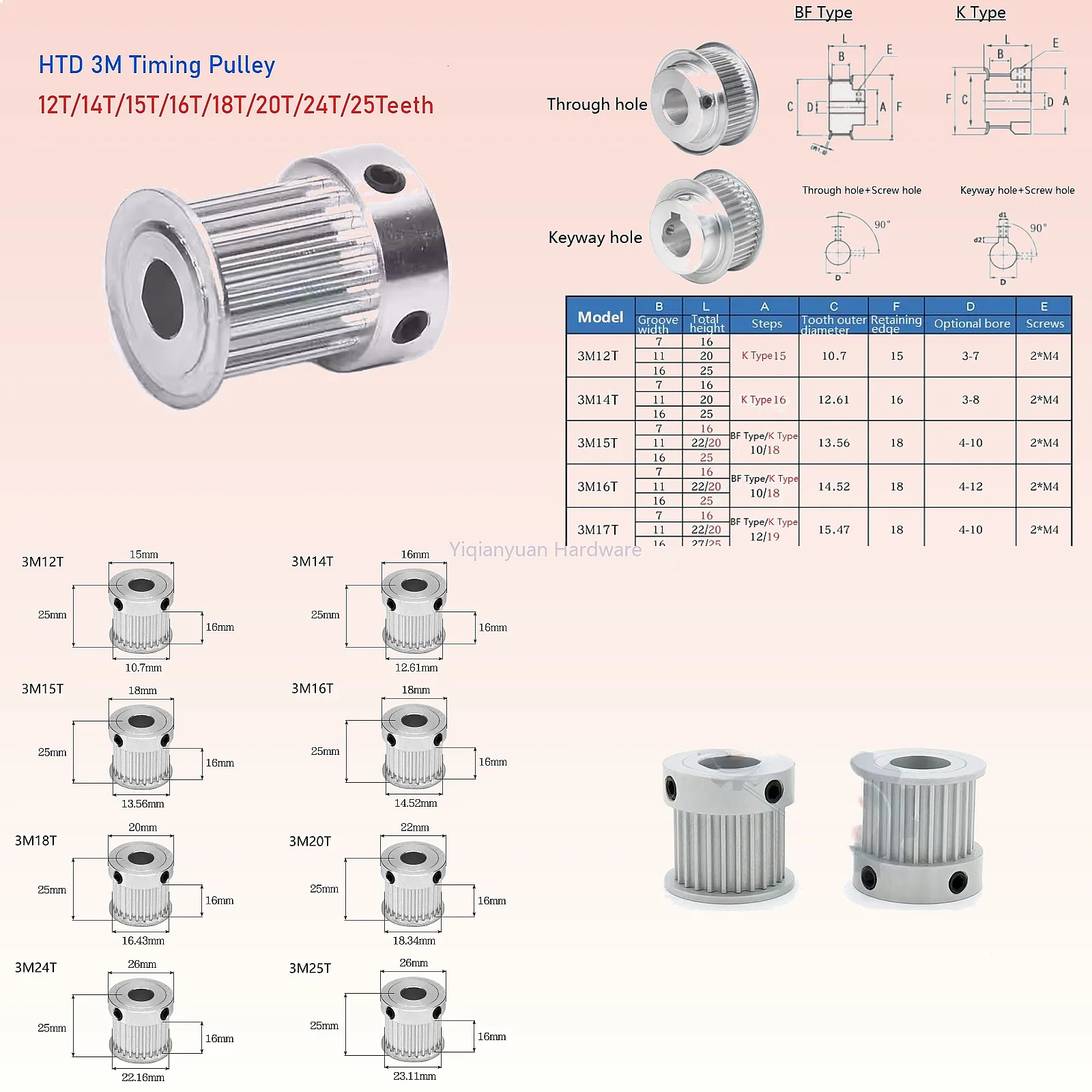 Yiqianyuan HTD 3M Timing Pulley 12T-25T Teeth Bore 4-15mm K Type Synchronous Wheel Belt Width 15mm