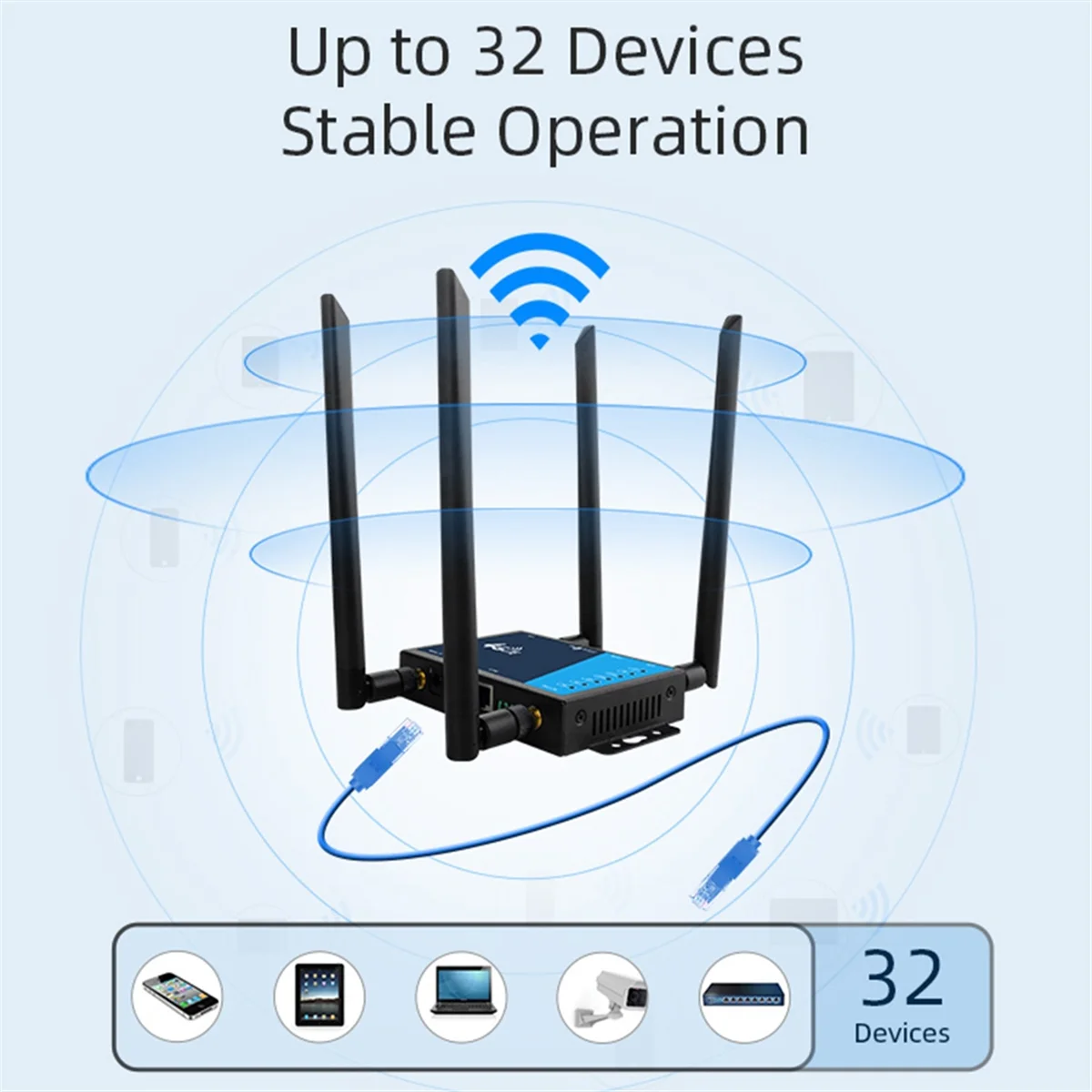 جهاز توجيه واي فاي لاسلكي مع فتحة لبطاقة Sim هوائي ، درجة صناعية ، نطاق واسع 4G ، LTE CPE ، قابس الاتحاد الأوروبي