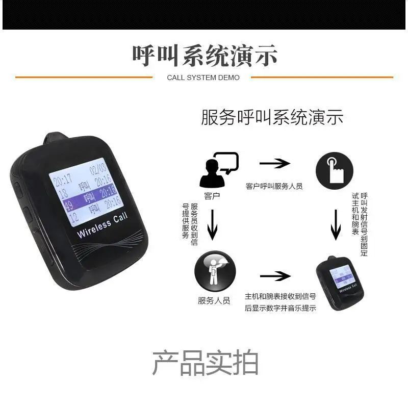 Wireless call device, waterproof watch, calling bell, hotel, restaurant, home office, elderly bedside call screen