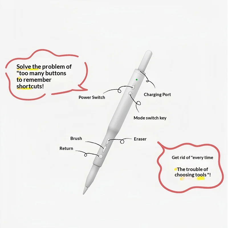 ELECOM Magnetic Capacitive Pen Case Tablet Shortcut Key Extension Pen Case Silicone Pen Case for Pencil1/2 and Pencil Pro