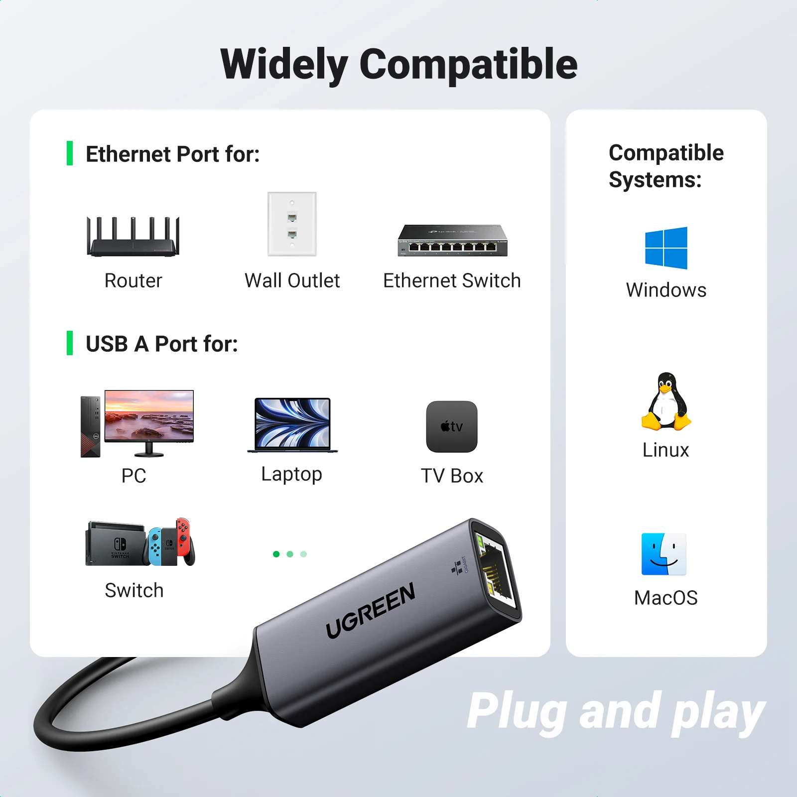 UGREEN USB A محول إيثرنت 1Gbps جيجابت RJ45 إلى USB3.0 شبكة دونغل لأجهزة الكمبيوتر المحمول ماك بوك ملحقات iPad التوصيل والتشغيل #4
