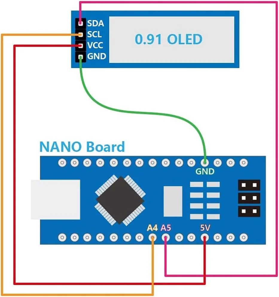 Display LCD OLED bianco/blu da 0,91 pollici 128x32 IIC I2C Modulo fai da te SSD1306 Driver IC DC 3,3 V 5 V per arduino XCW
