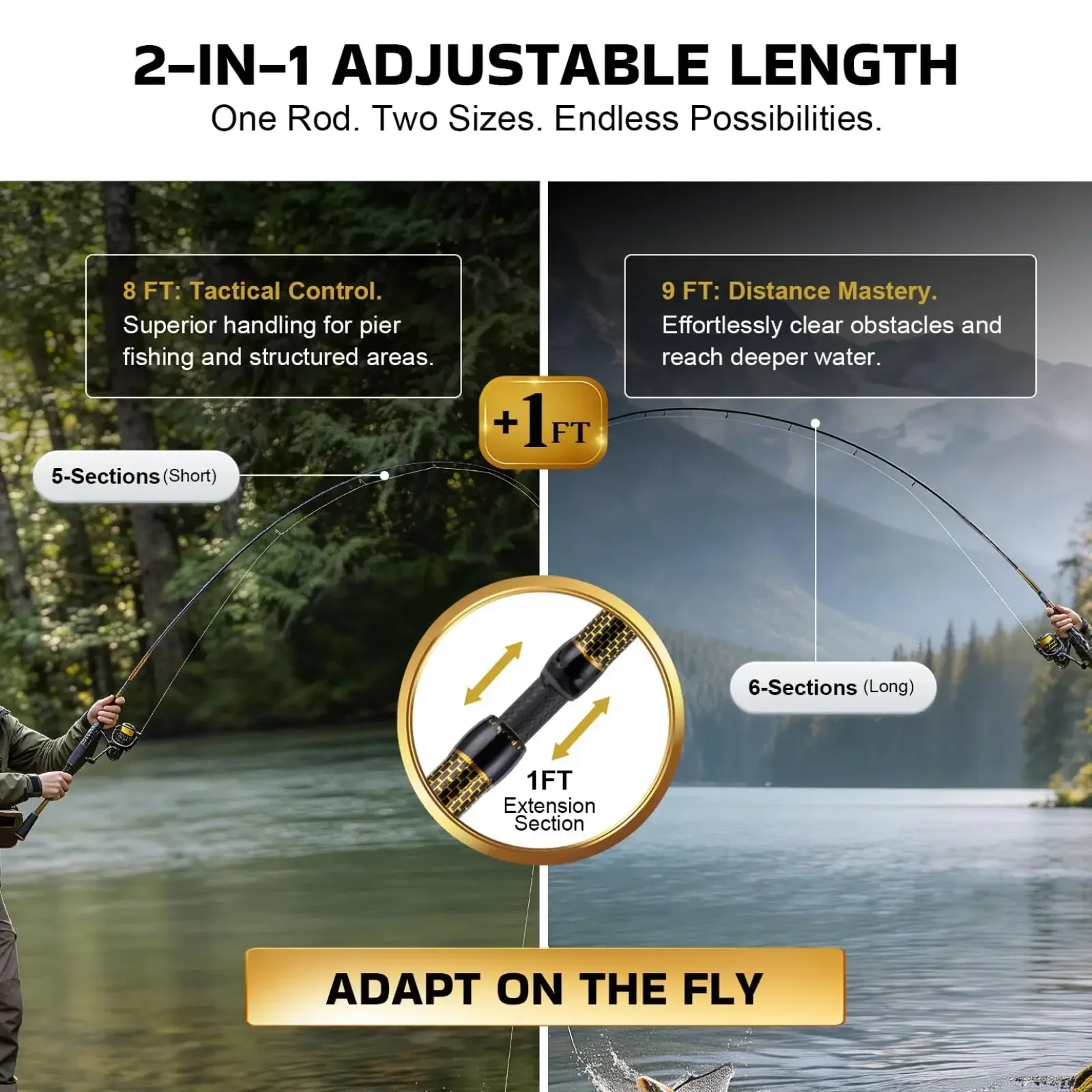 Goture Travel Spinning Fishing Rod Reel Combo 8ft 9ft  Carbon,Complete Tackle Accessories with Waterproof Hard Case for Angler