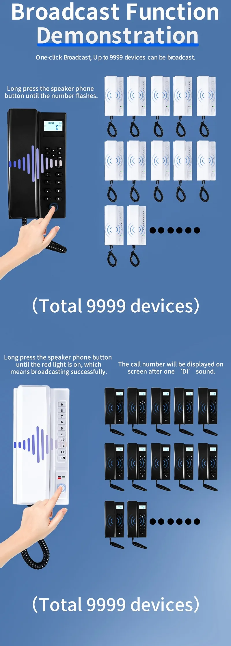 Interkom nirkabel telepon rumah nirkabel 2.4Ghz untuk interkom jarak jauh kantor rumah, panggilan multi-ruangan, aman dan jernih