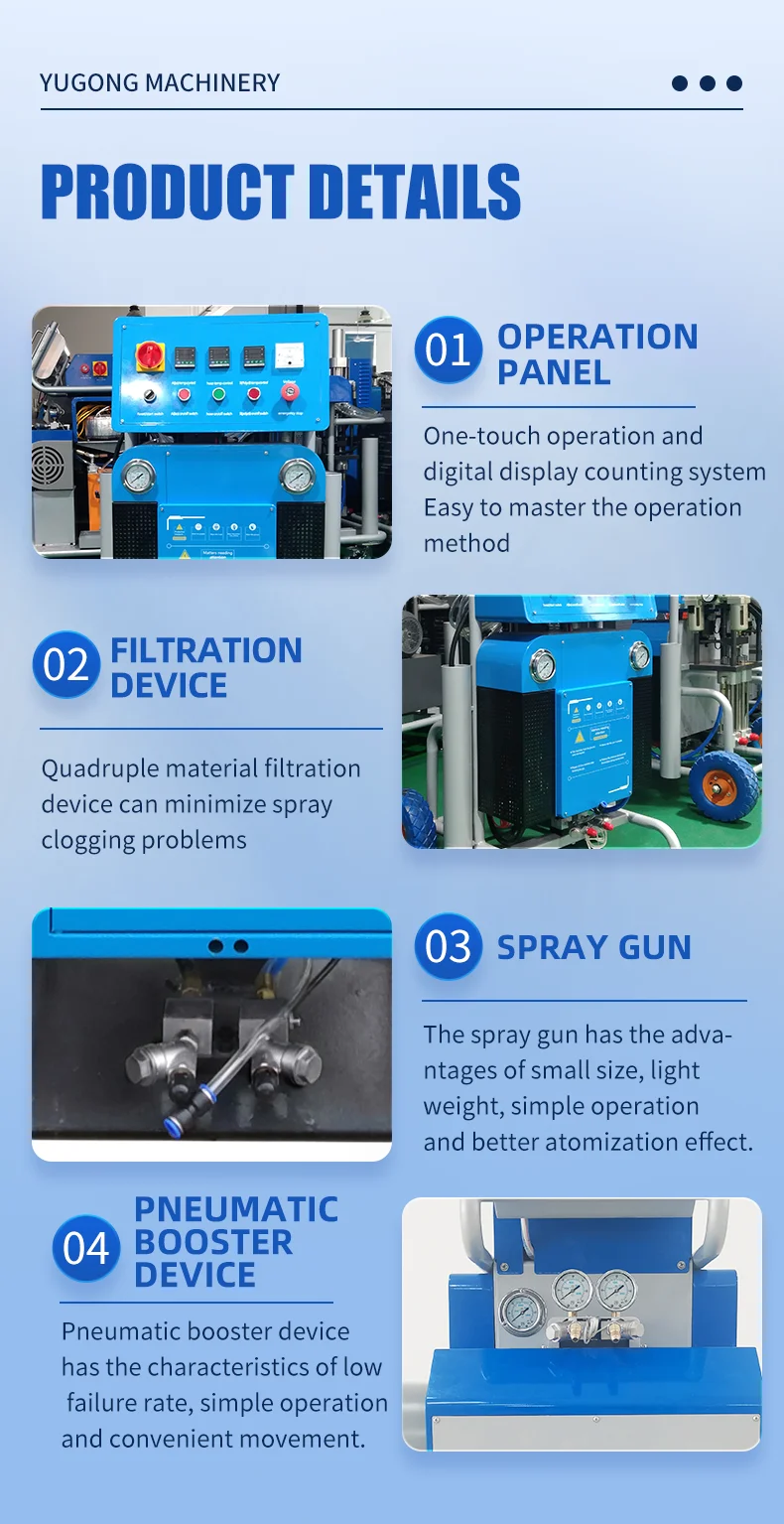 Macchina per spruzzatura di poliurea completamente automatica Isolamento in schiuma spray